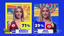 Selezione Velina bionda: Benedetta Kovacevic passa il turno