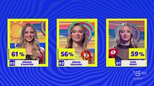 Selezione velina bionda, le prime tre semifinaliste
