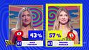 Selezione Velina bionda: Nausica Marasca vince l'ultimo quarto di finale!
