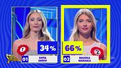 Nausica Marasca vince la seconda semifinale per la scelta della Velina bionda di Striscia