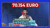 Affari Tuoi: alla faccia della casualità! Premi altissimi molto spesso presenti fino alla fase finale del gioco (anche se poi verrà assegnata una vincita povera)