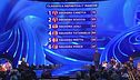 La classifica della prima manche
