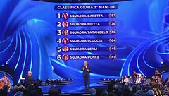 La classifica della terza manche