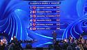 La classifica della quarta manche