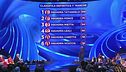 La classifica definitiva della prima manche