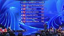 La classifica della seconda manche