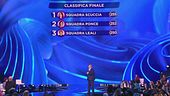 La classifica finale della terza puntata