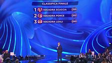 La classifica finale della terza puntata