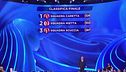 La classifica finale della quarta puntata