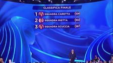 La classifica finale della quarta puntata