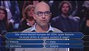 Luigi chiede l'aiuto del 50:50