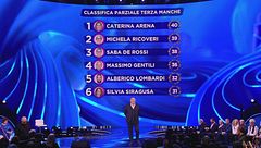La classifica della terza manche