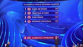 La classifica della seconda manche