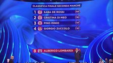 La classifica della seconda manche