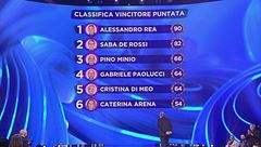 Classifica vincitore seconda puntata