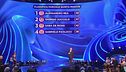 La classifica della quinta manche della Finale