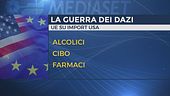 Il giorno della verità sui dazi Usa, il mondo è in apprensione