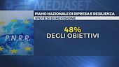 Pnrr, da rivedere il 48% del Piano, il nodo delle Ferrovie