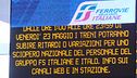 Sciopero delle ferrovie, treni cancellati e ritardi senza fine