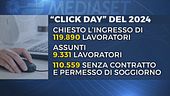 Il Click day, su 120mila richieste di ingressi solo 9.331 contratti firmati