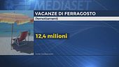 Un ferragosto di fuoco, il "bollino rosso" in 15 città
