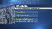 Piano casa, taglio delle tasse e bollette più leggere