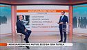 Tg4 Cash - Assicurazione sul mutuo, ecco da cosa tutela