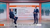 Tg4 Cash - Assicurazione sul mutuo, ecco da cosa tutela