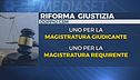 Si avvera il sogno di Berlusconi, via libera alla Riforma della Giustizia