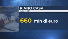 Il piano Casa, aiuti ai giovani, alloggi a prezzi accessibili
