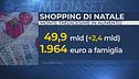Per il Natale la spesa da 10 miliardi, 211 euro a testa