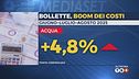 Ultim'ora del 12 ottobre, ore 06.00