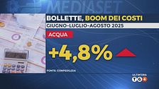 Ultim'ora del 12 ottobre, ore 06.00