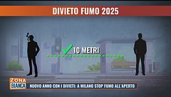 Nuovo anno con i divieti: a Milano stop al fumo all'aperto