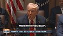 Trump, la paura dei dazi sulle aziende italiane