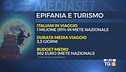 Epifania tra viaggi, regali e saldi