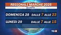 E domani alle urne Marche e Val d'Aosta