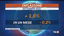 Inflazione stabile e l'oro è ai massimi