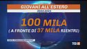 Giovani e lavoro è fuga all'estero