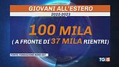 Giovani e lavoro è fuga all'estero