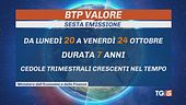 Boom Btp Valore, riparte la corsa