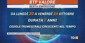 Boom Btp Valore, riparte la corsa