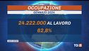 Cresce l'occupazione. Meloni: "Fare di più"