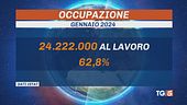 Cresce l'occupazione. Meloni: "Fare di più"