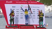 Larissa e Federica vincenti e felici