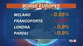 Caos per i dazi borse in rosso