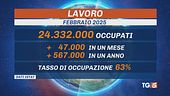 Record occupazione, bonus bollette al via