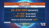 Sale l'occupazione, più donne al lavoro