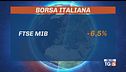 Dazi, il day after dei mercati