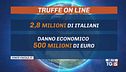 Truffe online, quasi 3 milioni le vittime